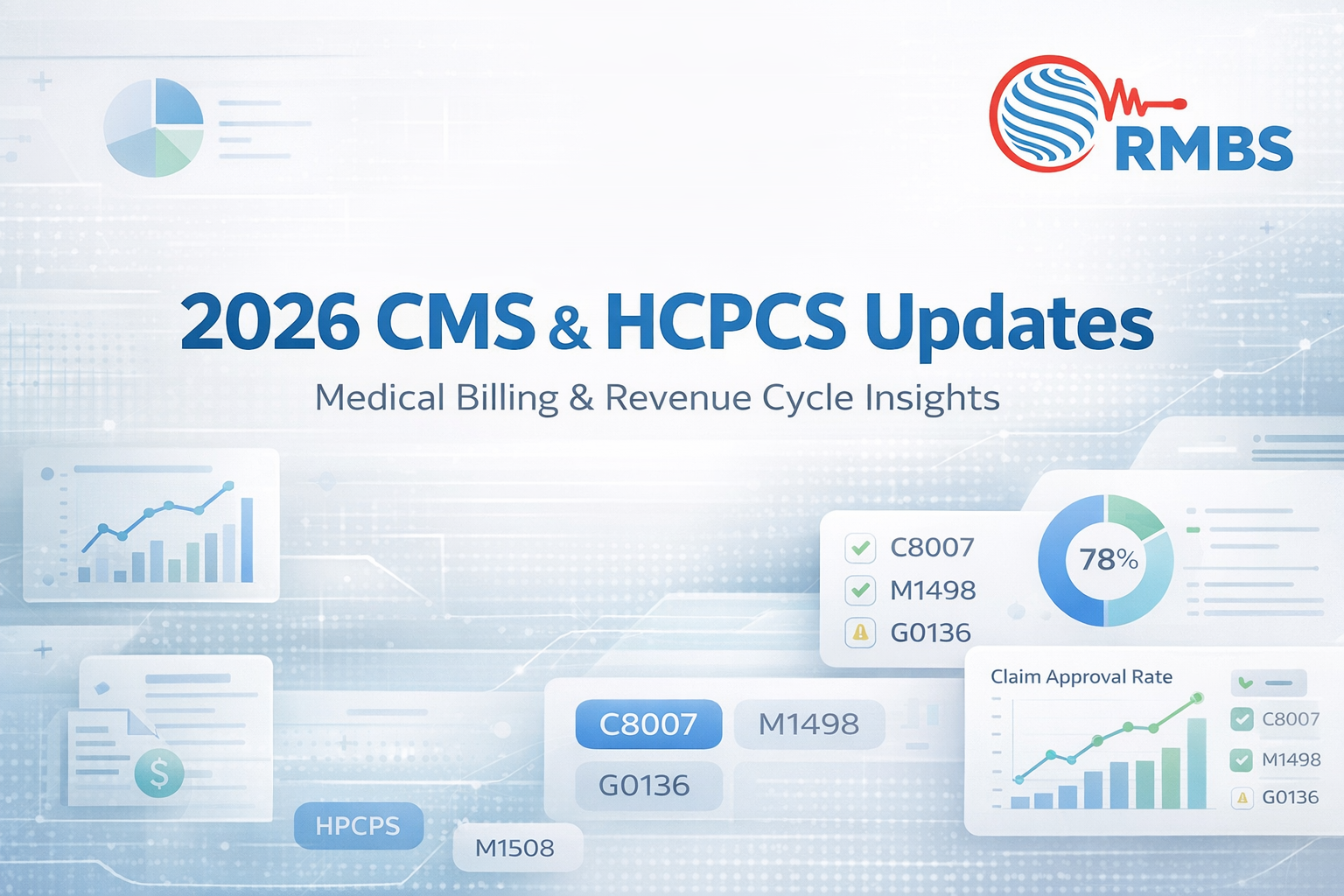 2026-cms-hcpcs-updates